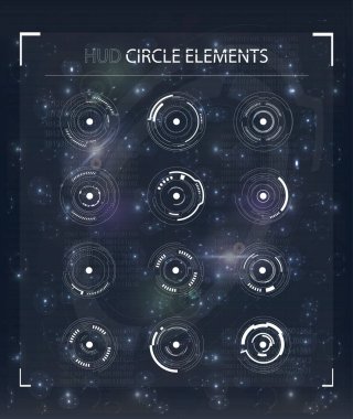 Gelecekçi Soyut Yapılandırma.