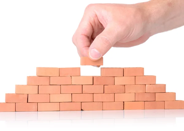 Beceri Takım oluşturma