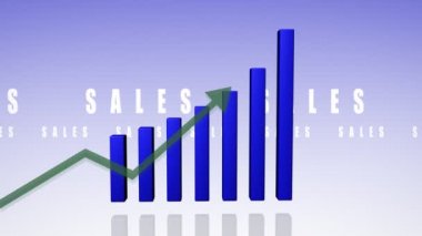 çubuk grafik Doları