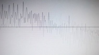 müzik grafik dengeleyicilerimiz ve ses analizi klibi
