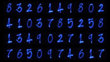 soyut numara serileri