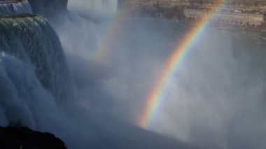 Niagara Şelalesi, ABD ve Kanada
