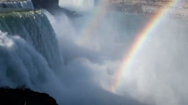 Niagara Şelalesi, ABD ve Kanada
