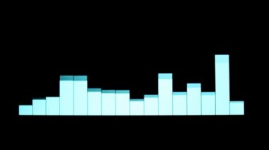 müzik grafik dengeleyicilerimiz ve ses analizi klibi