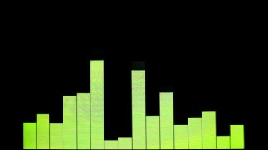 müzik grafik dengeleyicilerimiz ve ses analizi klibi