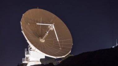 Uydu ve geceleri açlıktan ölüyor.