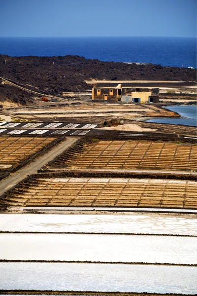 Littoral sel dans l'étang lanzarote pierre rocheuse ciel — Photo