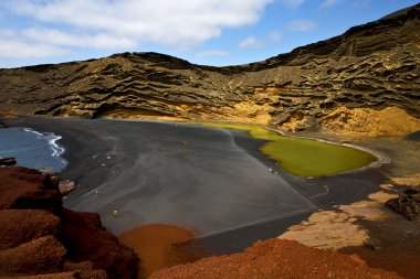 kıyı şeridi ve yaz aylarında el golfo lanzarote