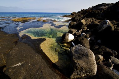 landschap lanzarote Spanje eiland