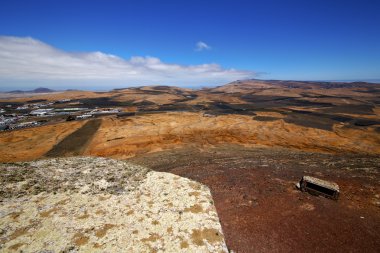 Panorama's lanzarote Spanje het schildwacht kasteeltoren en -sleuf