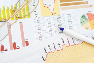 Finansal grafiği