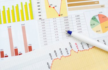 Finansal grafiği