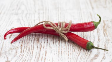 Kırmızı biber.