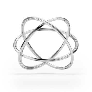 Orbital izole atom modeli