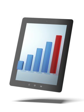 grafik tablet pc