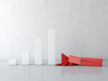 kırık büyüme grafik iç