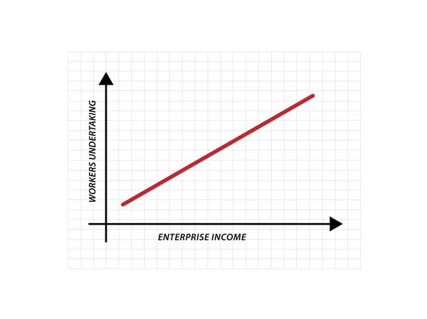 Workers Undertaking Concept Graph Illustration — Stock Photo, Image