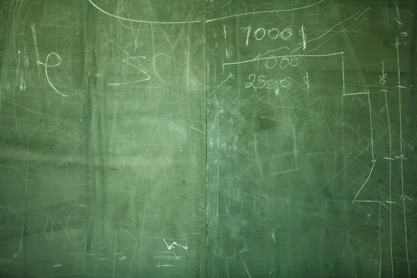 Yeşil okul yönetimi