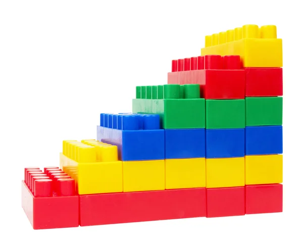 Lego — Stockfoto