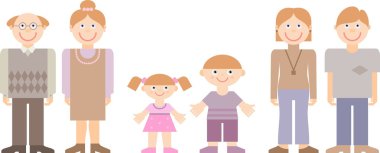 aile