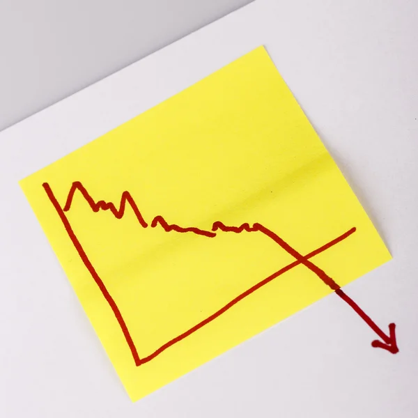 Note paper with finance business graph going down - loss — Stock Photo, Image