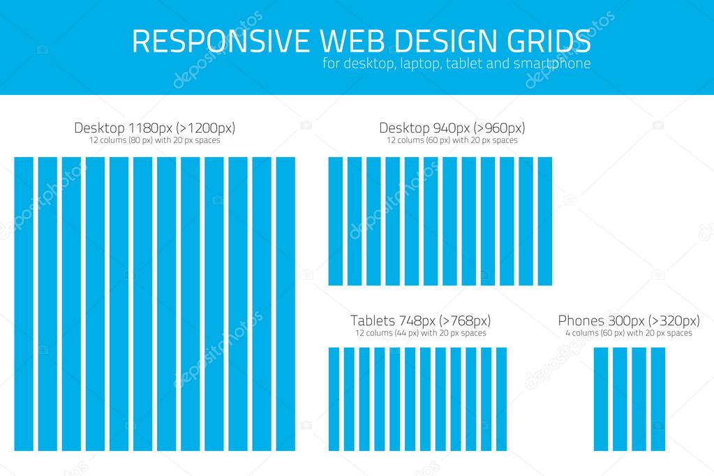 Responsive wed design grids to help coders and designers