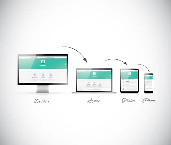 Responsive Webdesign-Entwicklung in modernen elektronischen Geräten — Stockvektor