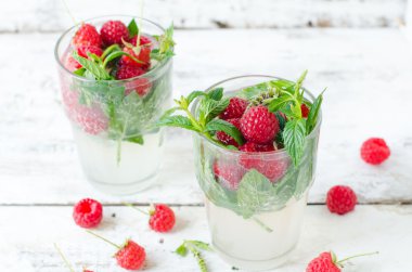 Ahududu ve naneli limonata