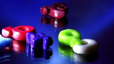 Astroloji haddeleme gezegenler