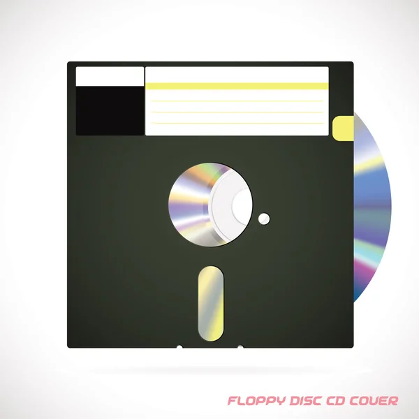 Old Fashion Floppy Disc Compact Disc, DVD, CD, CDRW, DVDRW Drive