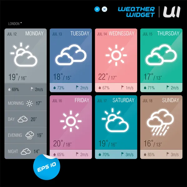 Widget météo vectoriel, Bouton, Signe, Symbole, Emblème, Autocollant, Badge, Logo pour la conception Web, Interface utilisateur, Téléphone portable, Bébé, Enfants — Image vectorielle