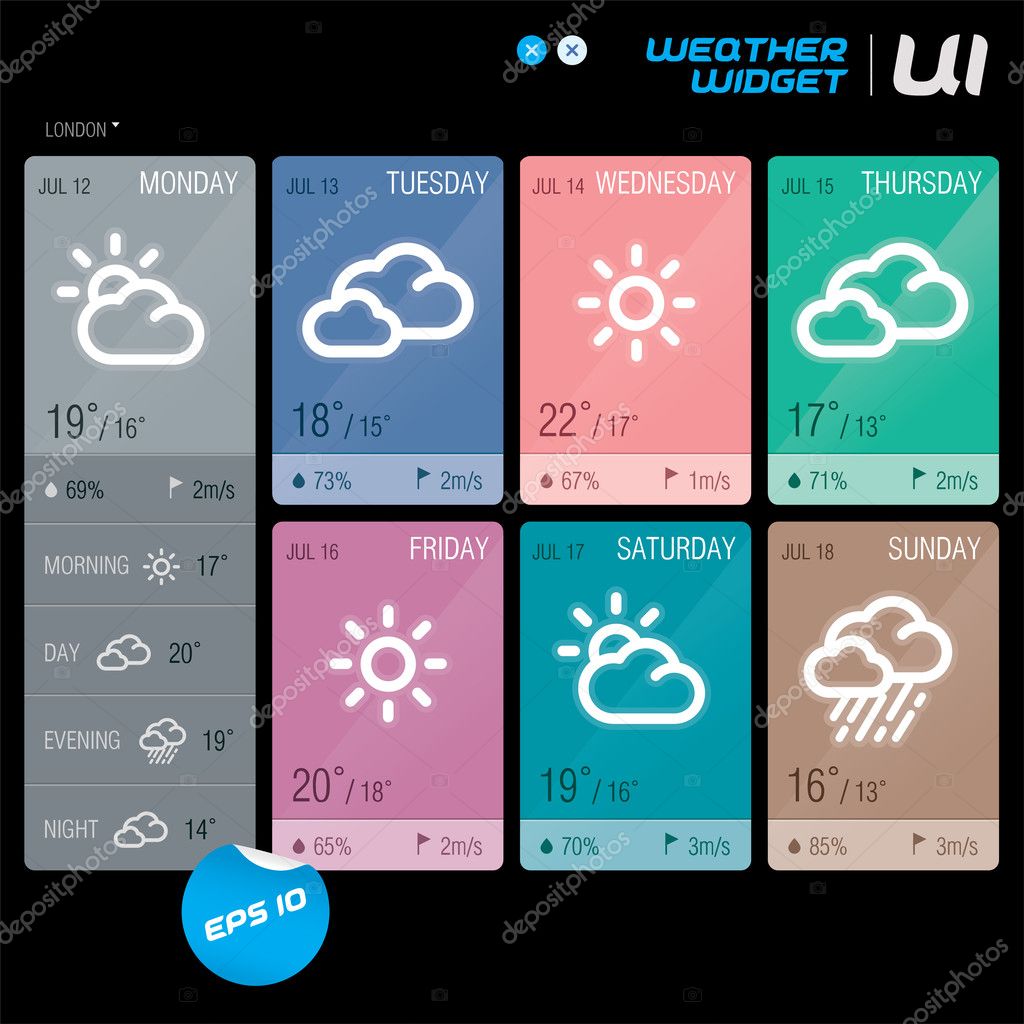 Vector Weather Widget, Button, Sign, Symbol, Emblem, Sticker, Badge, Logo for Web Design, User Interface, Mobile Phone, Baby, Children