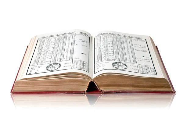 Astroloji kitapları