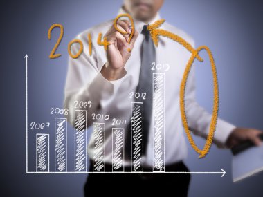 2014 üzerinde grafik hakkında