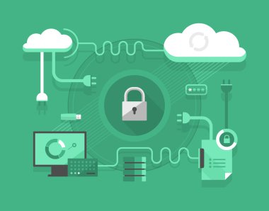 güvenli cloud computing