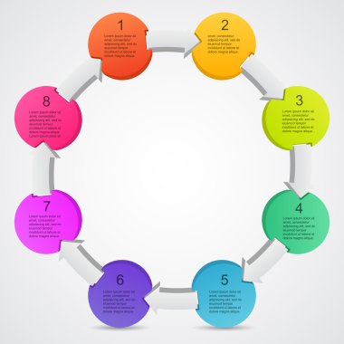 iş projesi şablonu ile okları ve metin alanları