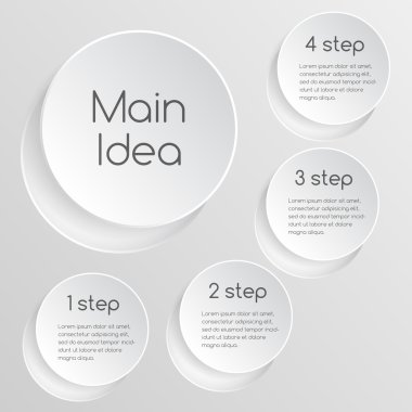 iş projesi şablonu ile okları ve metin alanları