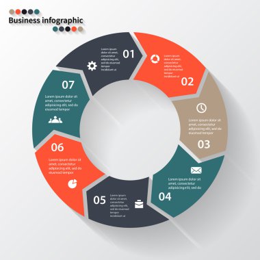 Daire oklar bilgi grafiği