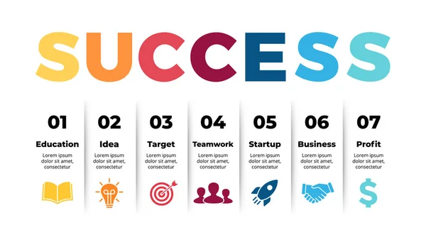 Infografika sukcesu. Prezentacja szablonu slajdów. Wykres diagramu papieru z 7 etapów, procesów. — Wektor stockowy