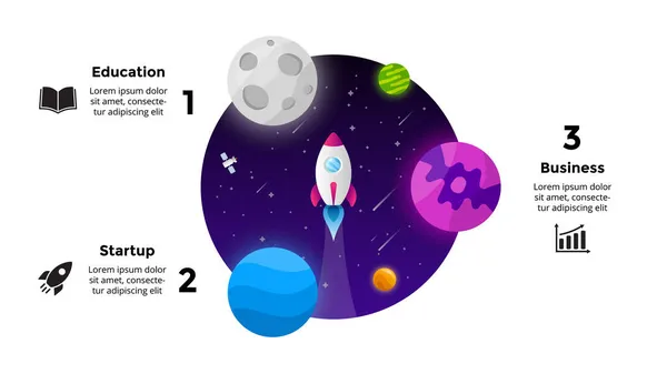 Diagramma circolare. Infografica vettoriale di avvio. Lancio di razzi nello spazio. Sfondo dell'universo. Presentazione modello diapositiva. Grafico di successo aziendale. 3 opzioni. — Vettoriale Stock