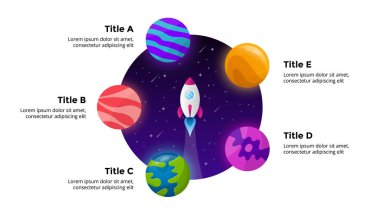 Çember çizimi. Vektör bilgisini başlat. Roket uzaya fırlatıldı. Evrenin arka planı. Sunum kaydırma şablonu. İş başarısı çizelgesi. 5 seçenek.