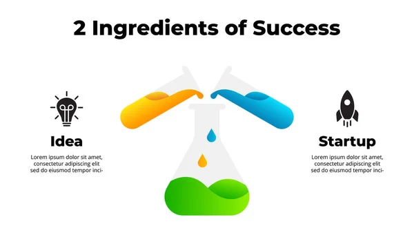 Miscela infografica. 2 ingredienti di esperimento di successo. Ricerca scientifica. Flask mix presentazione diapositiva modello. Grafico grafico con passi, opzioni, processi. — Vettoriale Stock