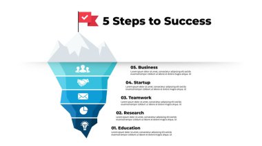 Buzdağı bilgileri var. Başarıya 5 adım kaldı. Sunum kaydırma şablonu. Girişim işi. Başarılı bir sonuca götüren süreçlerin analizleri. 