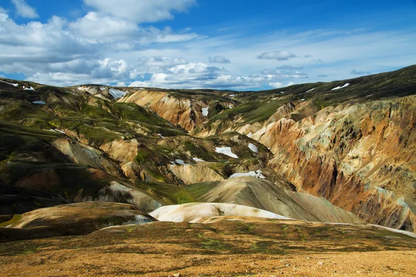 landmannalaugar dağlar, İzlanda
