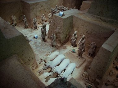 Xian ünlü terracotta savaşçıları