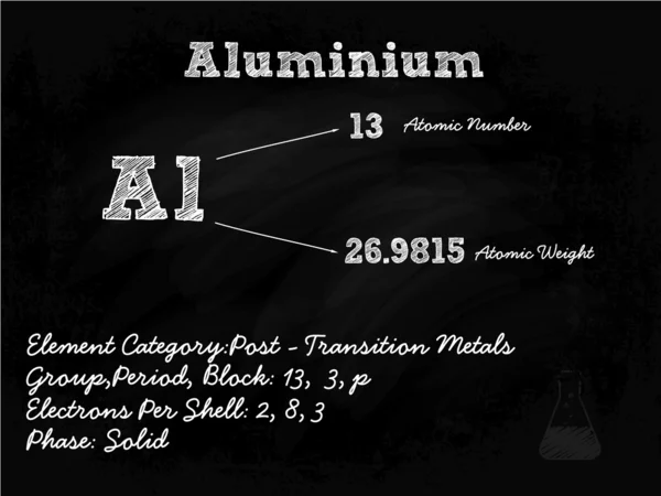 Aluminium symbool illustratie op bord met krijt — Stockvector