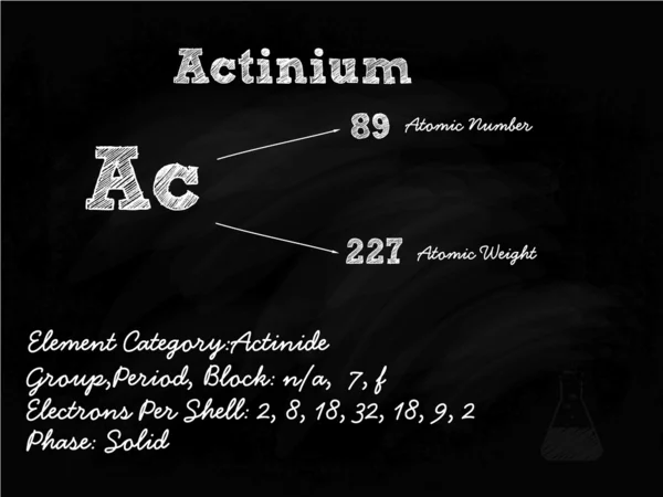 Actinium Symbol Illustration On Blackboard With Chalk — Stock Vector