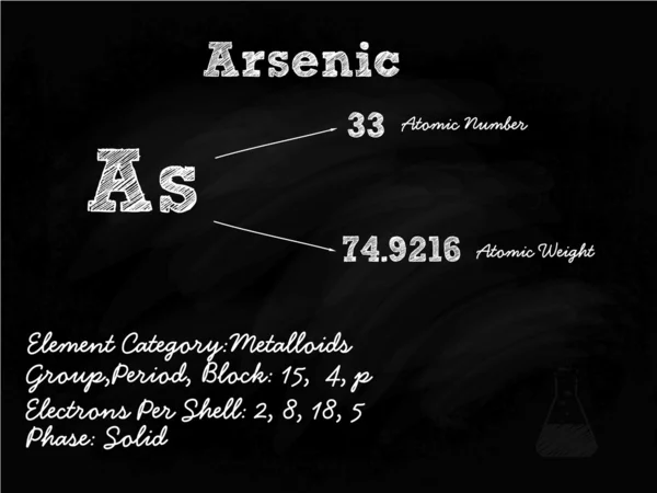 Arsenic Symbol Illustration On Blackboard With Chalk — Stock Vector