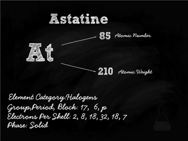 Astatine символ ілюстрації на дошці з крейда — стоковий вектор