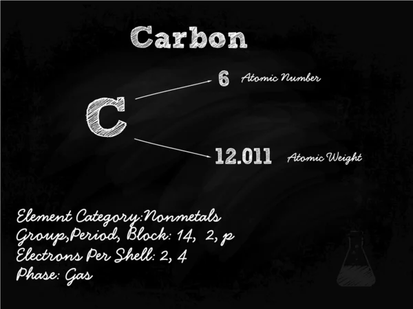 Carbon Symbol Illustration On Blackboard With Chalk — Stock Vector